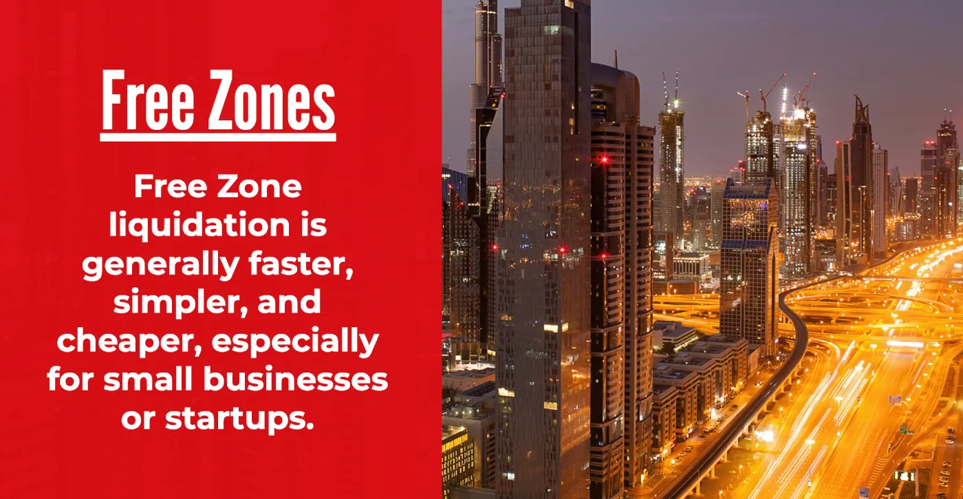 Free Zone Liquidation